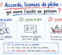 Accords, licences et accès au poisson
